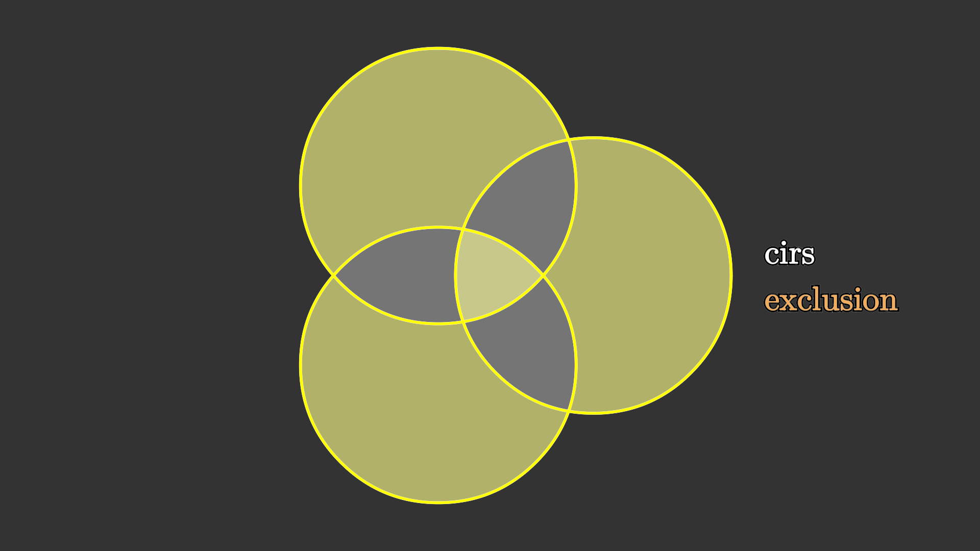 https://g.565455.xyz/manim-file/manimgl_assets/mobject/boolean_ops/ExclusionExample.png