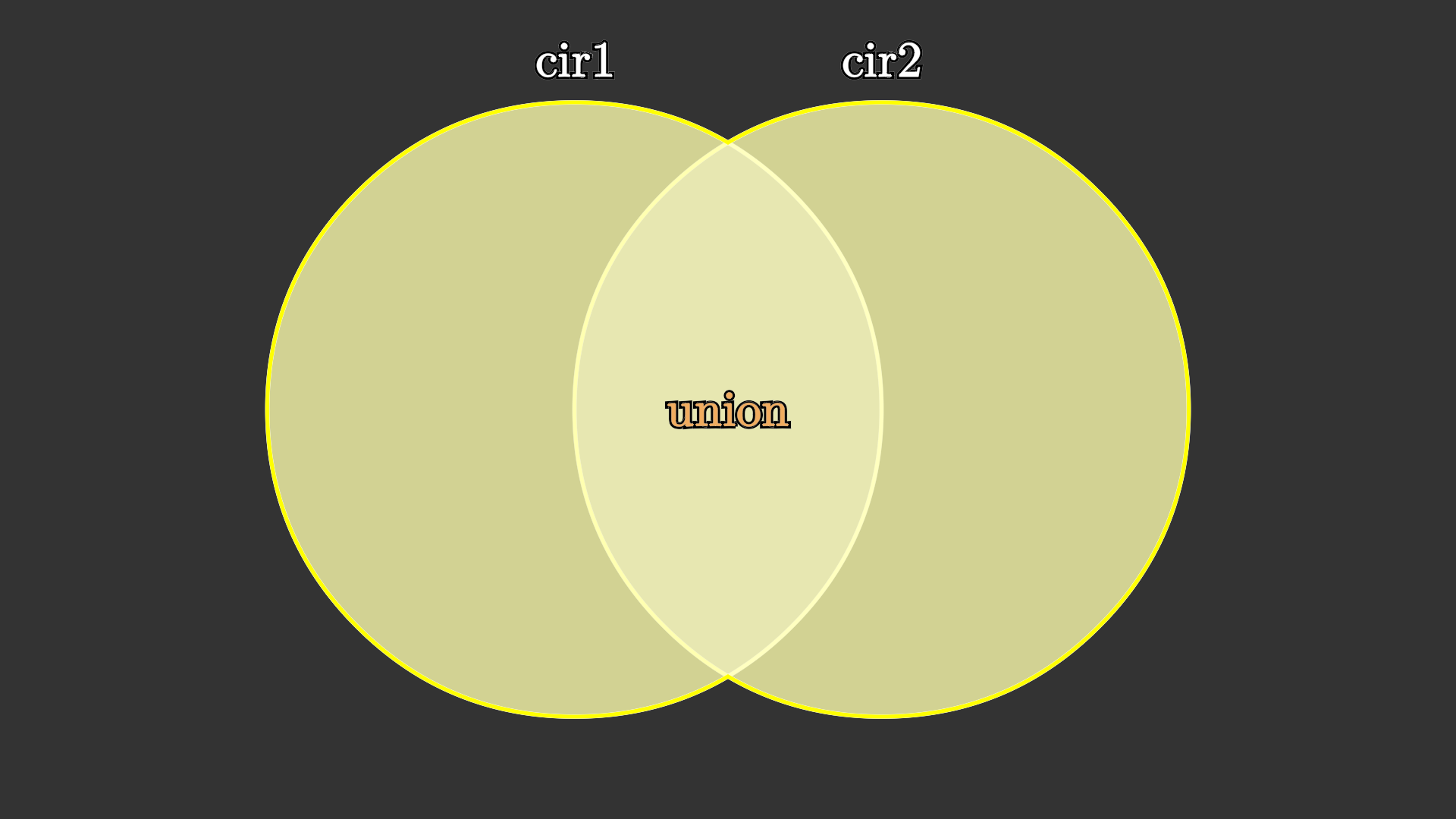 https://g.565455.xyz/manim-file/manimgl_assets/mobject/boolean_ops/UnionExample.png