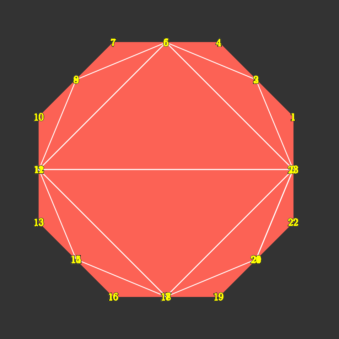 https://g.565455.xyz/manim-file/manimgl_assets/shaders/fill_without_sdf.png